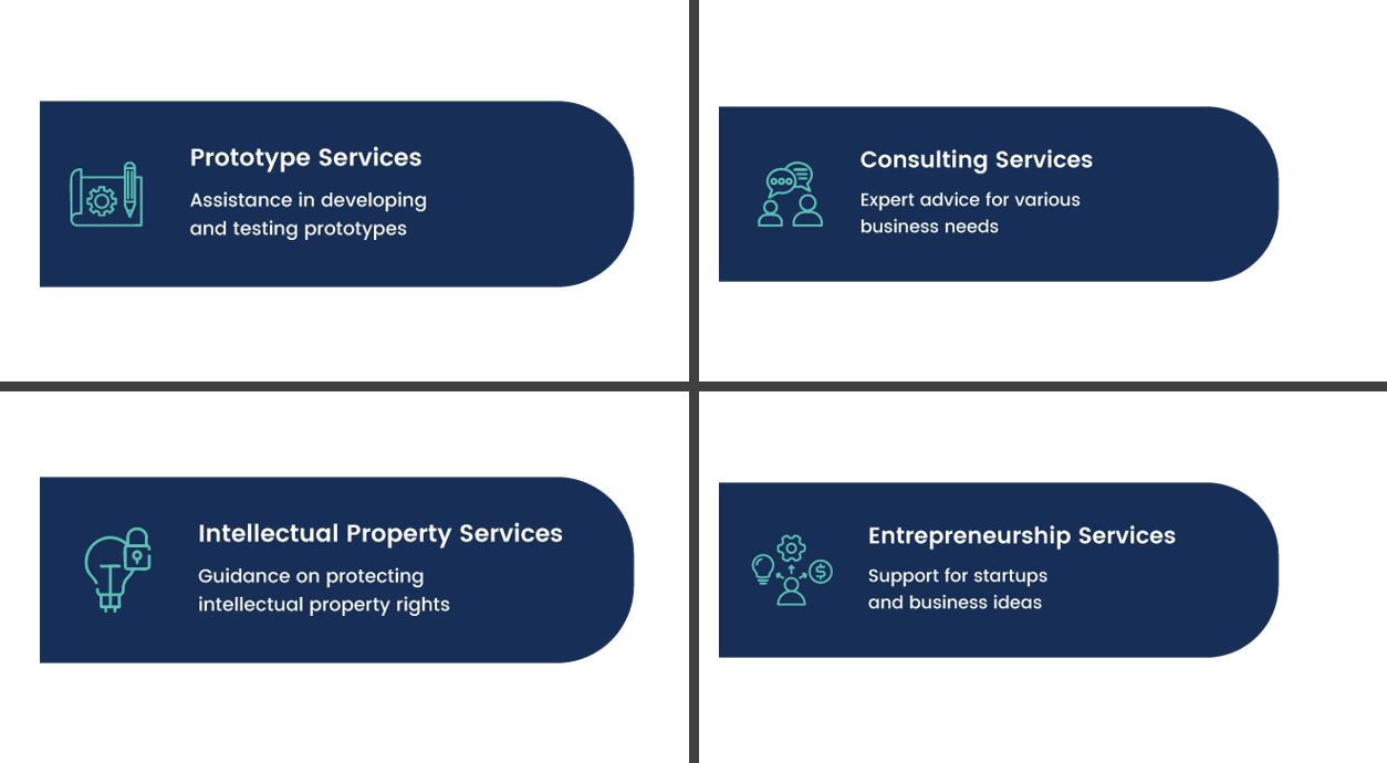 خدمات المركز - بالانجليزي.jpg